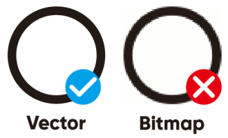 perbedaan vector dan bitmap